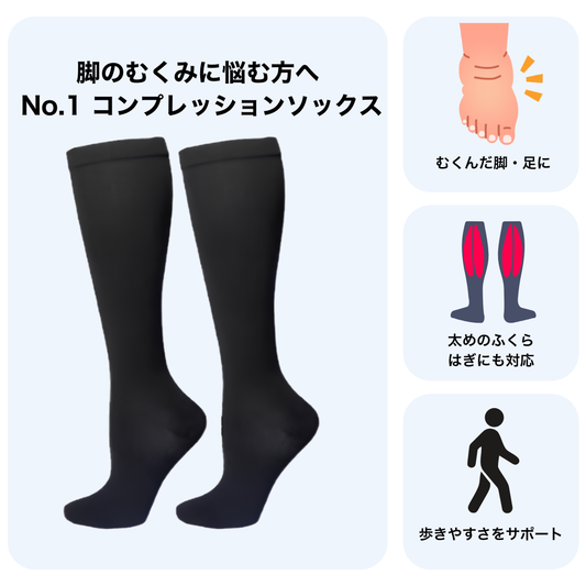 KOKOCHI ゆったり着圧むくみケアソックス